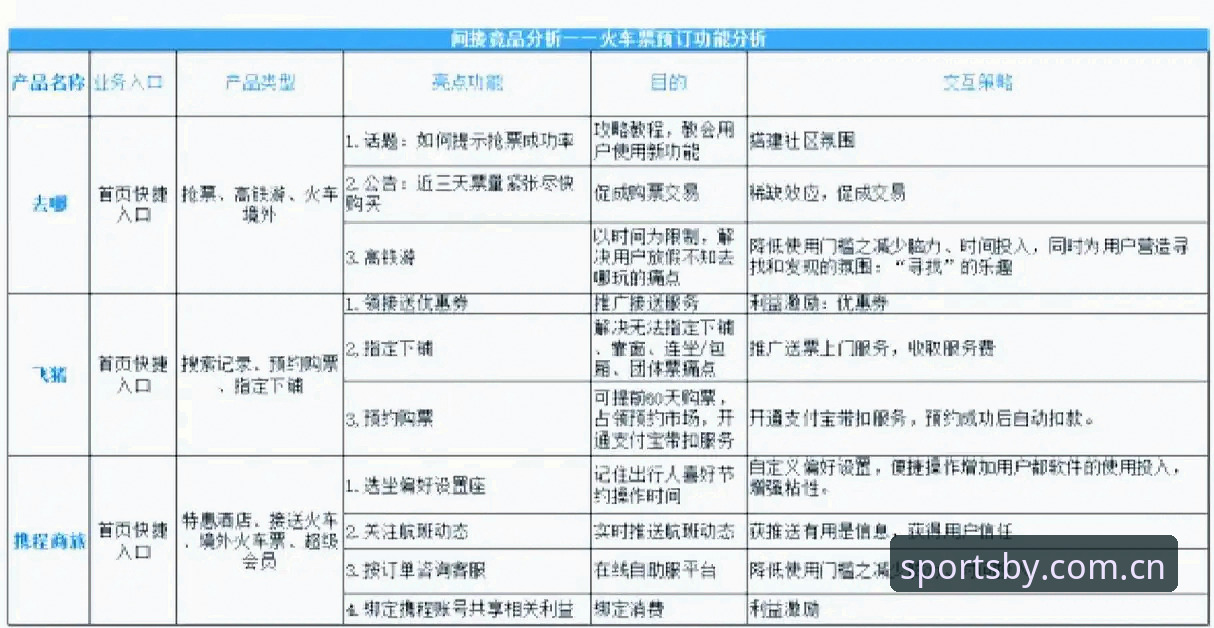 BY体育正版体育竞猜推荐教程深度分析：从技术视角对比不同平台的优劣势