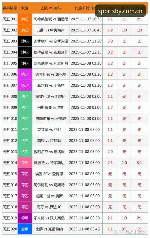 资深用户亲身实测：BY体育官方软件最新版使用心得，体育竞猜与比分直播的实战经验