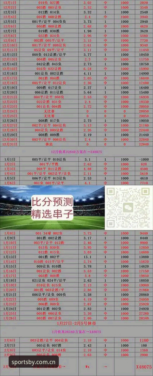 BY体育实时比分评测 BY体育正版 vs 山寨版:实时比分评测的五大关键差异